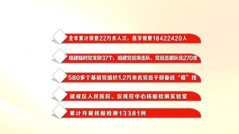 2020年我区新冠肺炎“零”确诊 “零”疑似.mpg_20210114_191924.488.jpg