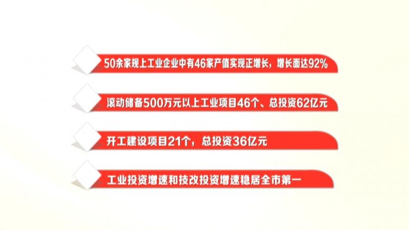 全区工业经济实现产值130亿元 同比增长10.05%.mpg_20210120_191400.428.jpg
